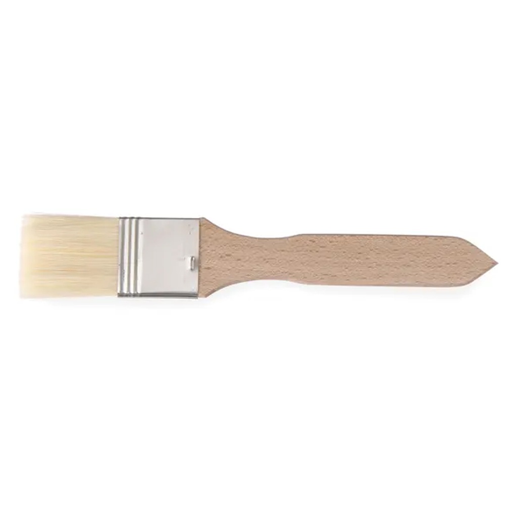 515228 Boter-Bakwast Plat 20 x 190 mm Hendi 2 st